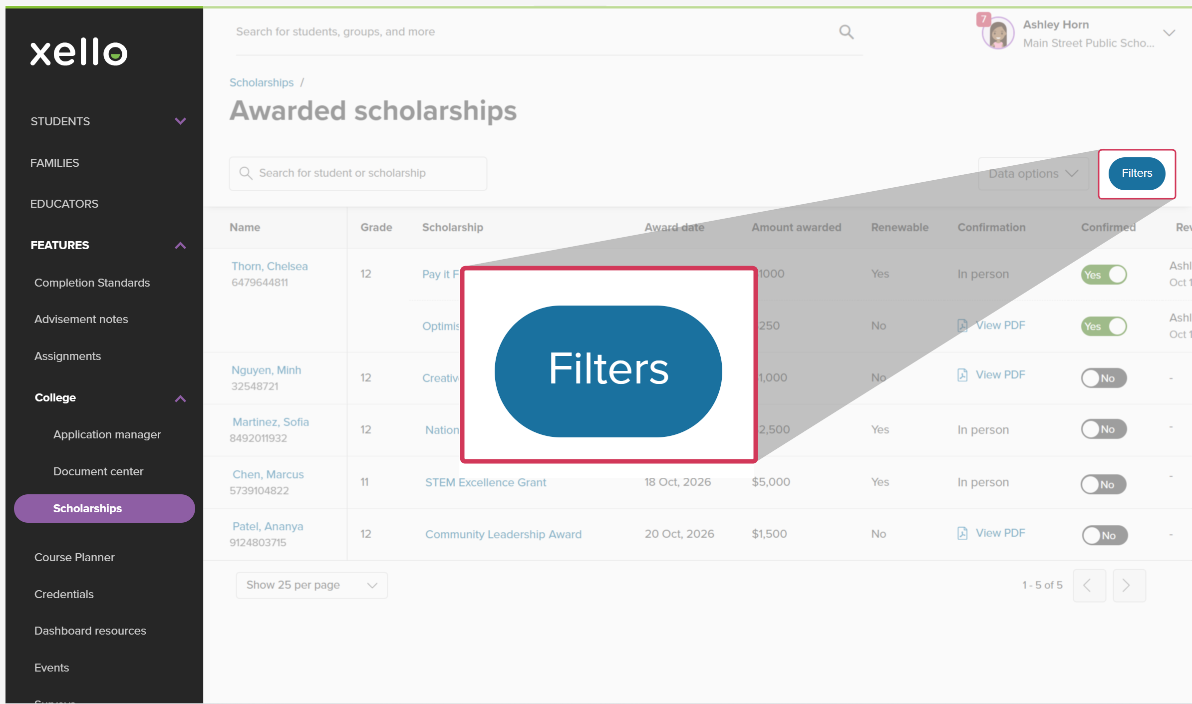 Awarded scholarships page. The Filters button is highlighted.